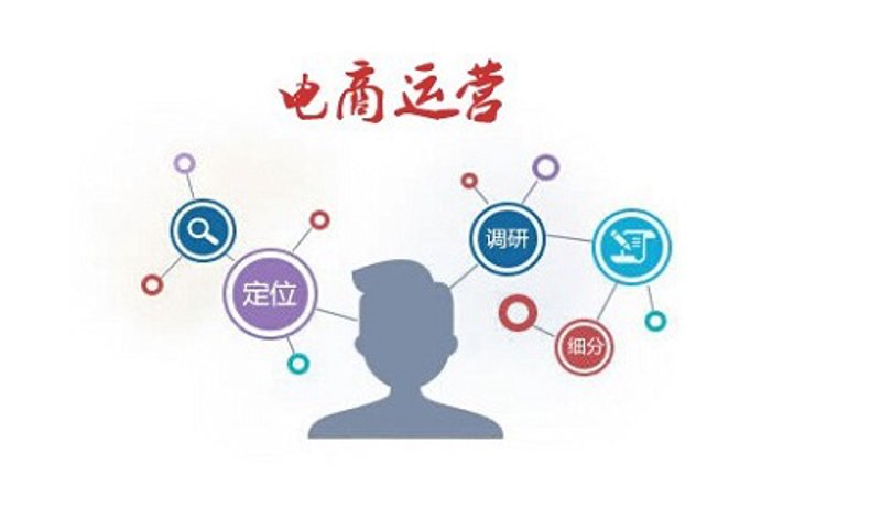 网店托管:电商行业的新风尚